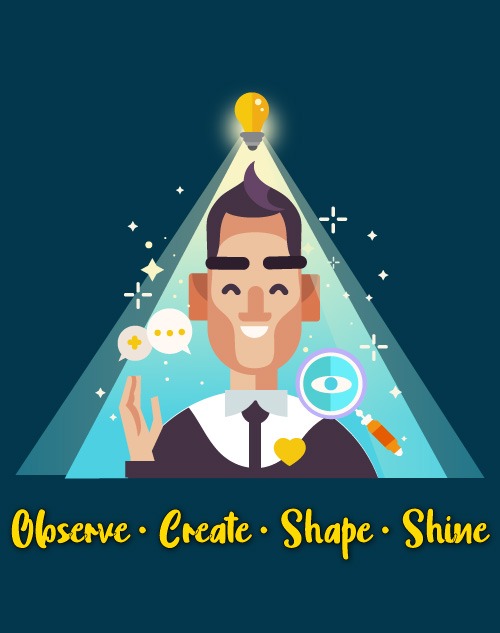 S3A principles: Observe, Create, Shape, Shine